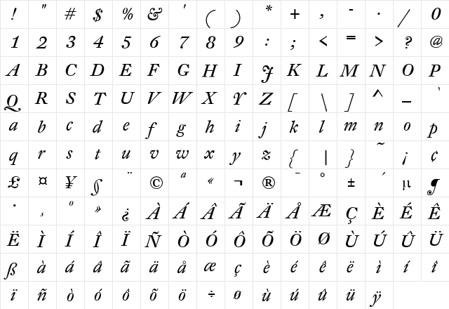 DTLFleischmannT Italic  glyph index
