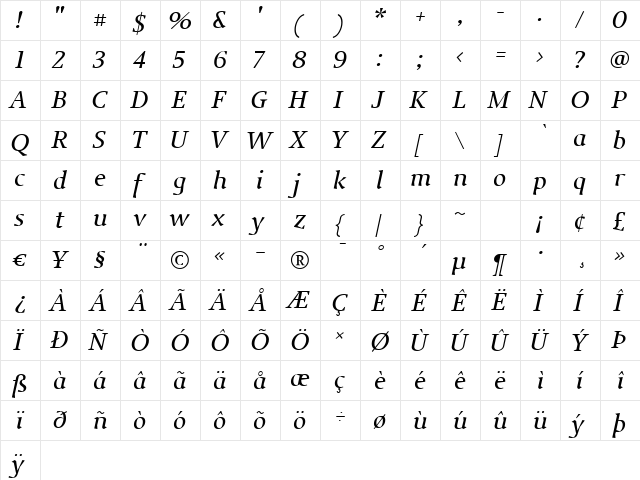 JudeMediumLiningNumbersItalic Regular  glyph index