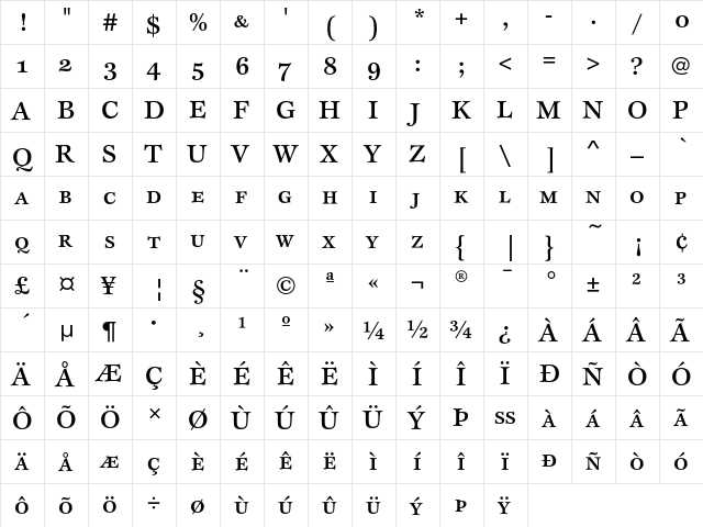 EspritSCEF Medium  glyph index
