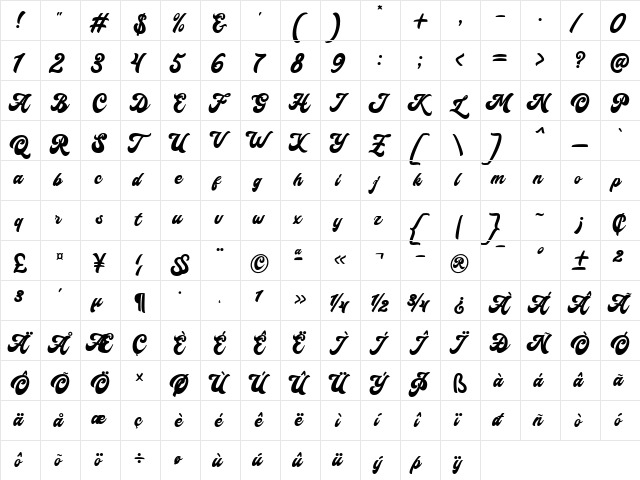 Slothdown Baby Regular  glyph index
