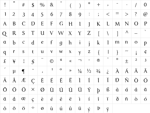 AIArbor Book  glyph index