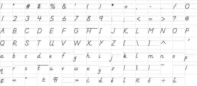 DN Manuscript with Rules Regular  glyph index