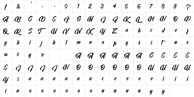 Rhyndatton Regular  glyph index