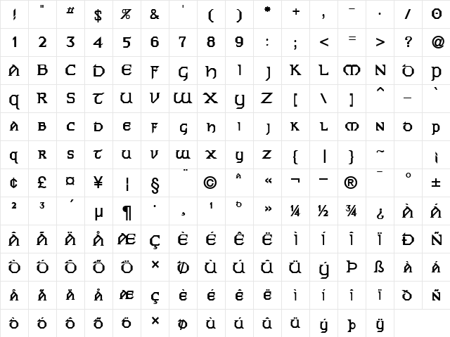 Norman Bold  glyph index