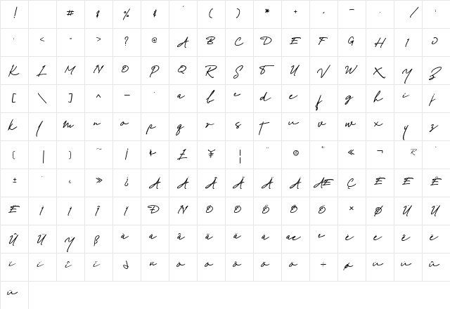 Richland Regular  glyph index