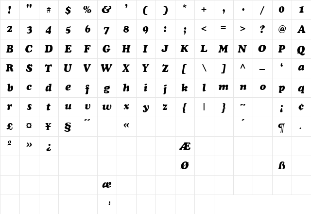 CooperSSK Italic  glyph index