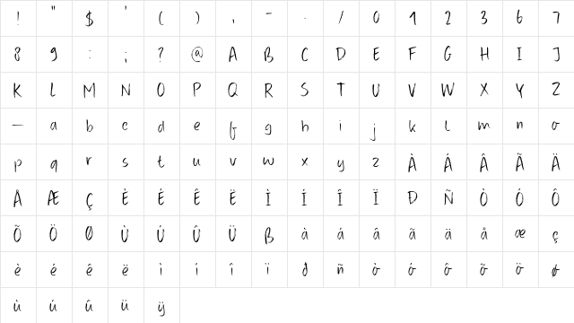 DK Konditorei Regular  glyph index