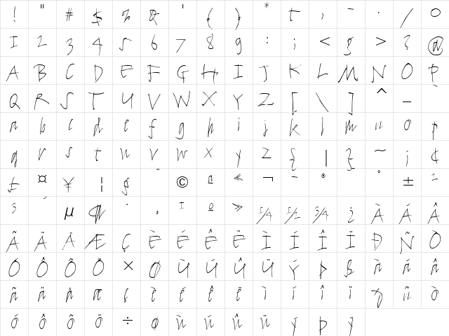 Cyberkugel ITC Thin  glyph index