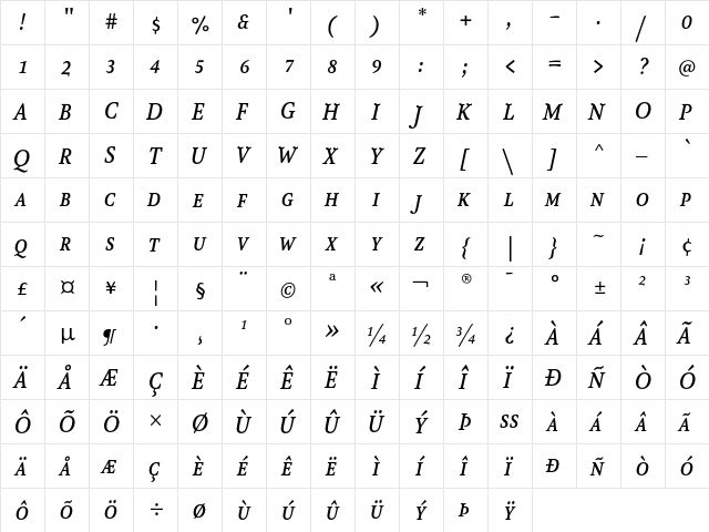 AtmaSerifTF-MediumItalicMC Regular  glyph index
