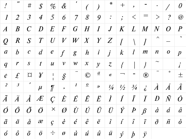 NewtonATT Italic  glyph index