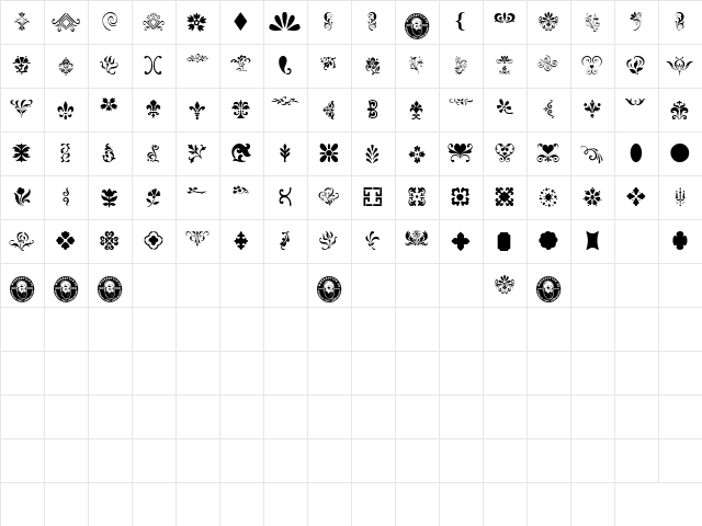 Decorative Stencil Regular  glyph index