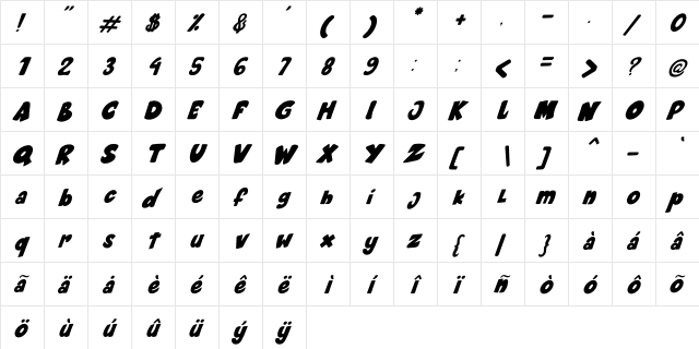 Cartoon cookies Tilted Italic  glyph index