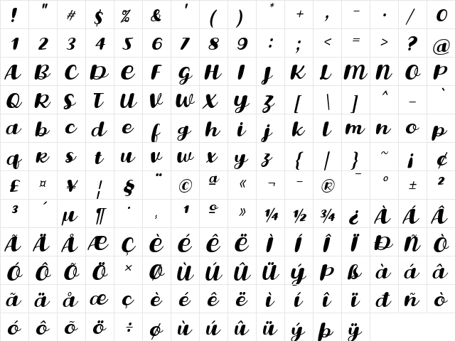 Lovina October Five Italic  glyph index