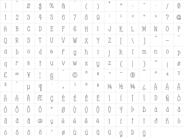 Chopyor Hollow Regular  glyph index