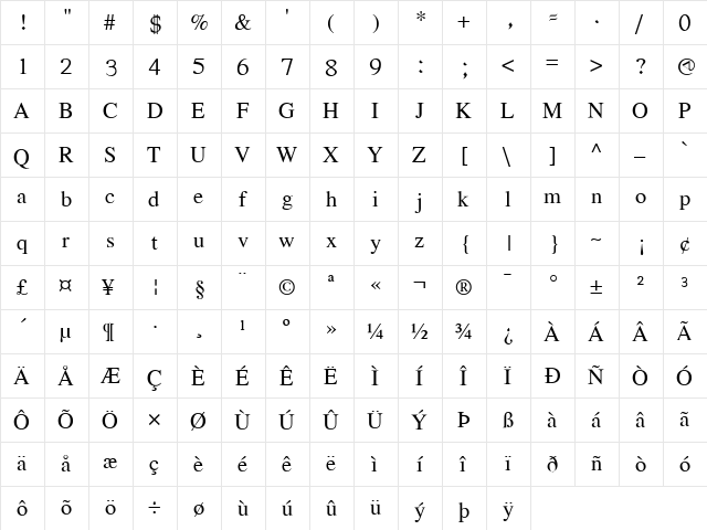 Masinahikan Regular  glyph index