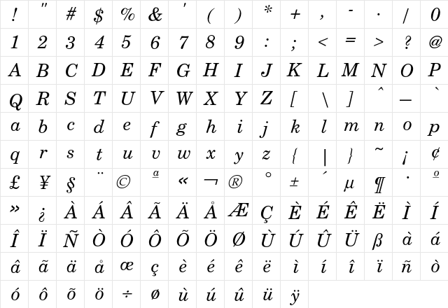 Century SchoolItalic  glyph index