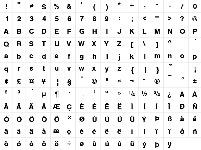 NimbusSanT Bold  glyph index