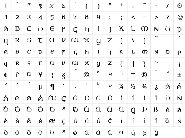 Norman Normal  glyph index