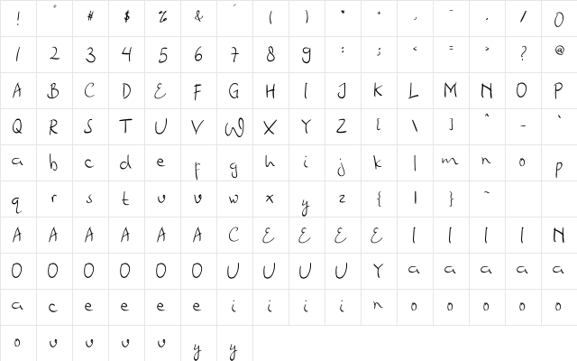 Laguna Beach Regular  glyph index