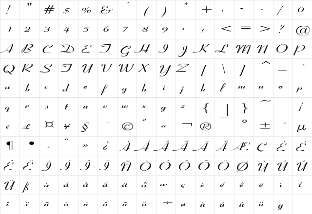 CoronationScriptExtended Regular  glyph index