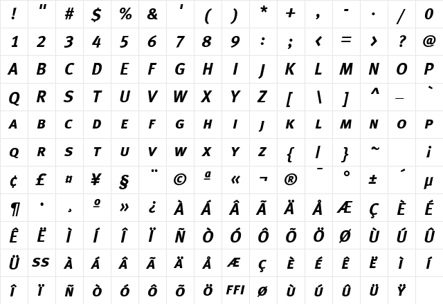 MetaPlusBold CapsItalic  glyph index