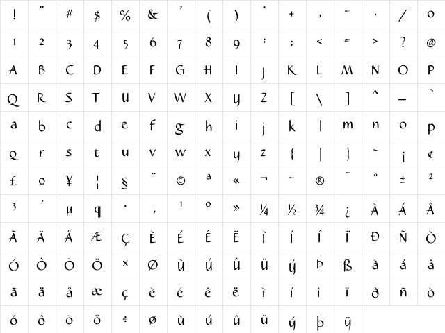 Caterina Regular  glyph index