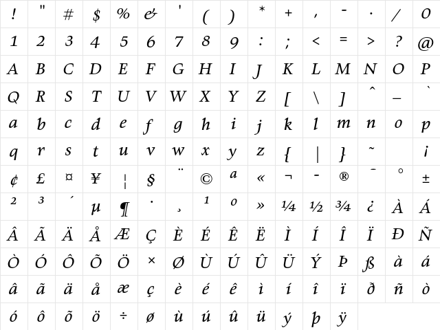Givens Antiqua Std Italic  glyph index