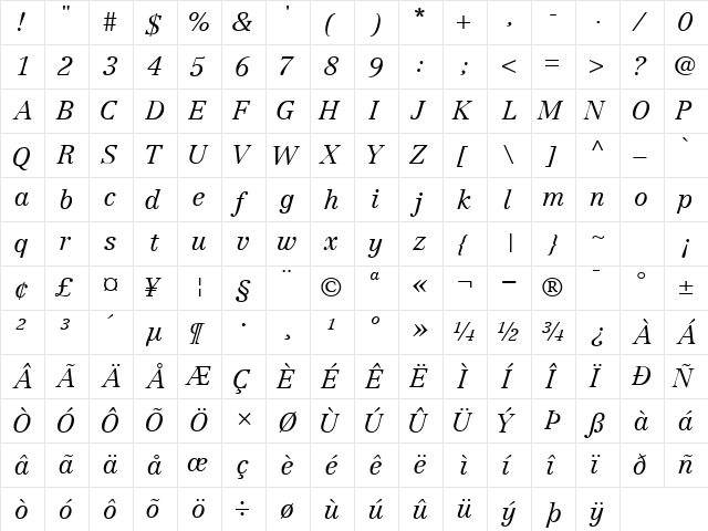 CenturyRepriseLightSSK Italic  glyph index