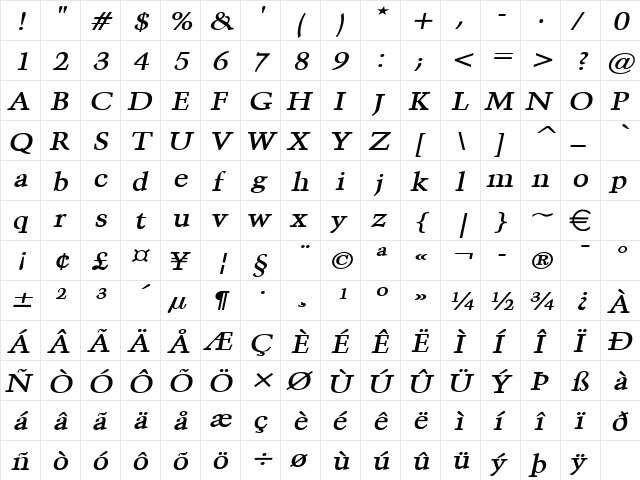 CongoWide BoldItalic  glyph index