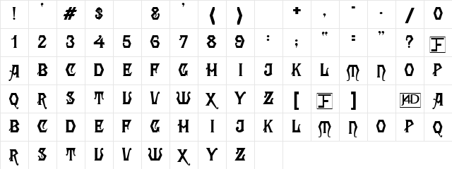 Angular Normal  glyph index