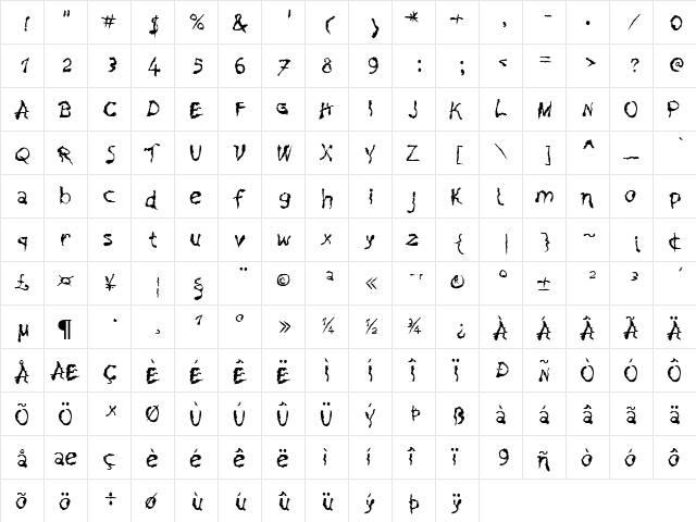 Pain N Bleed Regular  glyph index