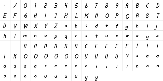 Lamborgini Extra Bold Italic Regular  glyph index