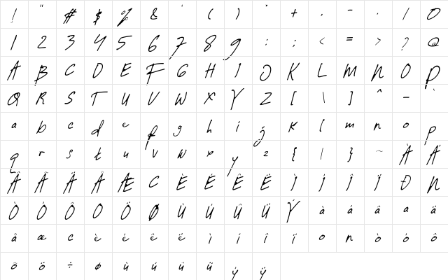 Guwatel Thin  glyph index