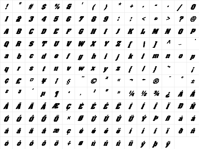 FZ WACKY 65 ITALIC Normal  glyph index