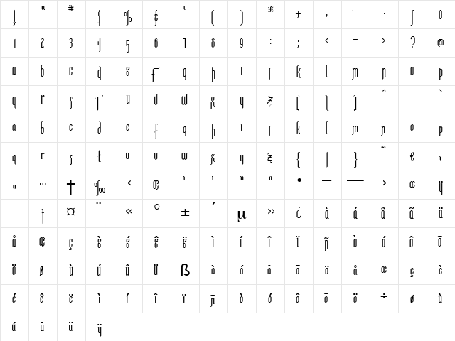 Patrouille Regular  glyph index