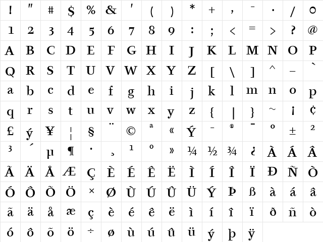 Tyfa ITC Medium  glyph index