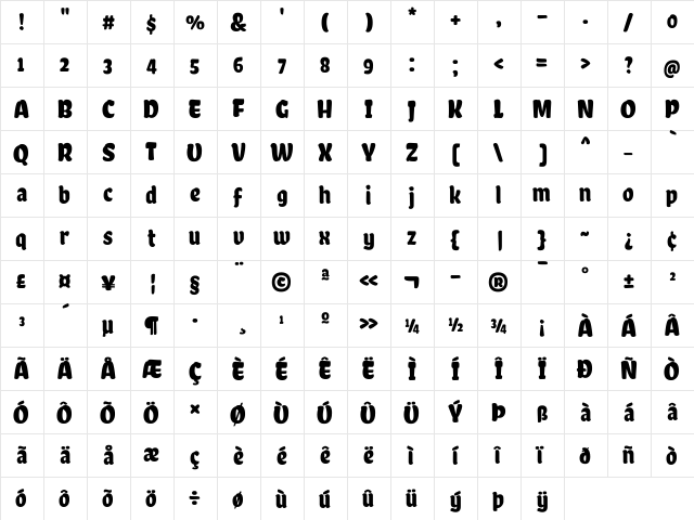 Chela One Regular  glyph index