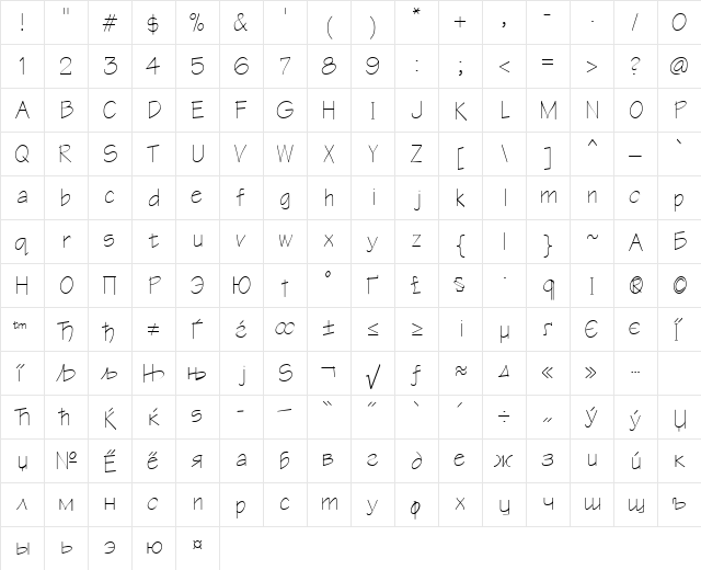 ER Architect Mac Regular  glyph index