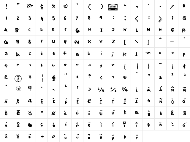 Geab Oil  glyph index