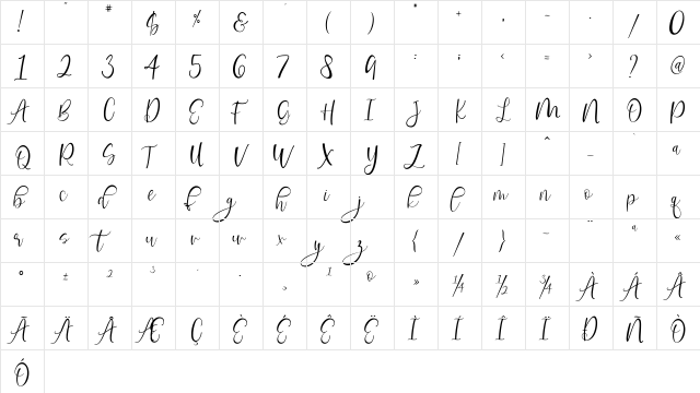 Revalisha Regular  glyph index