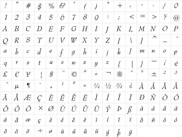 Bernhard Modern Italic  glyph index