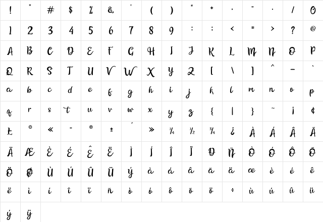 The Billow Regular  glyph index