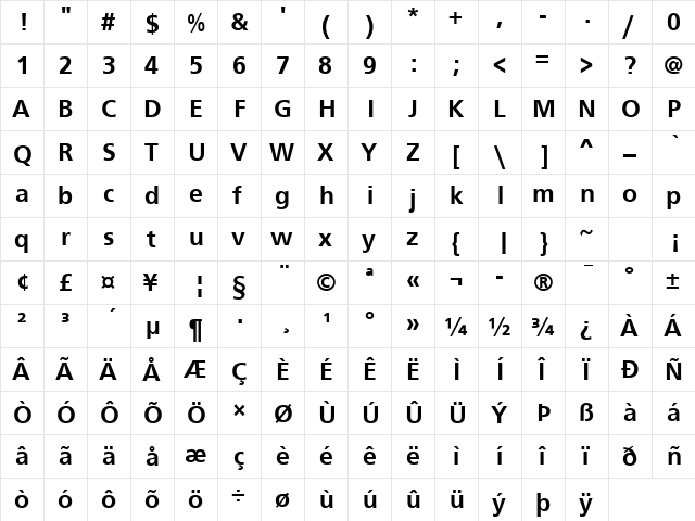 Buckwheat Bold  glyph index