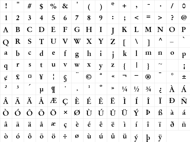 DeutchGaramondSSK Bold  glyph index