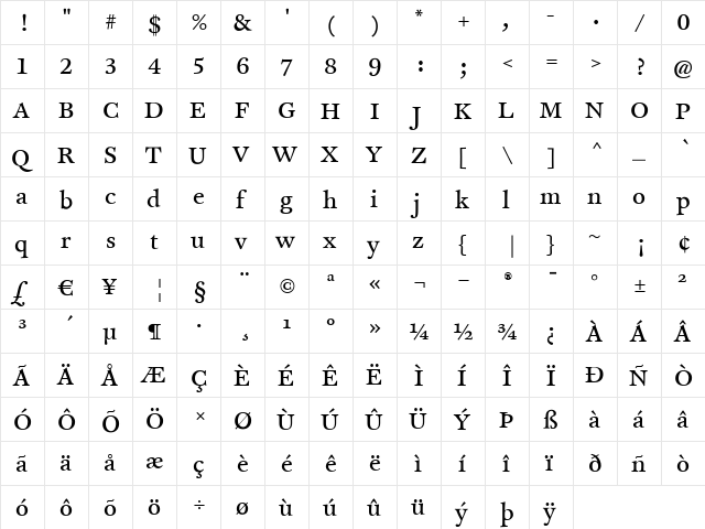 CliffordNine Regular  glyph index