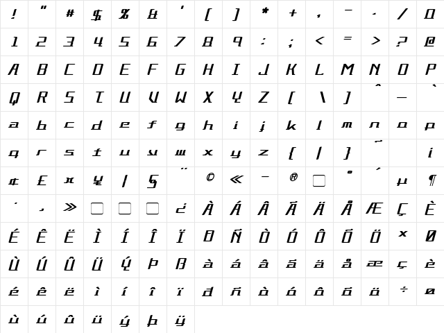 Alternation Italic  glyph index