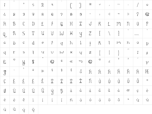 Desultory A  glyph index