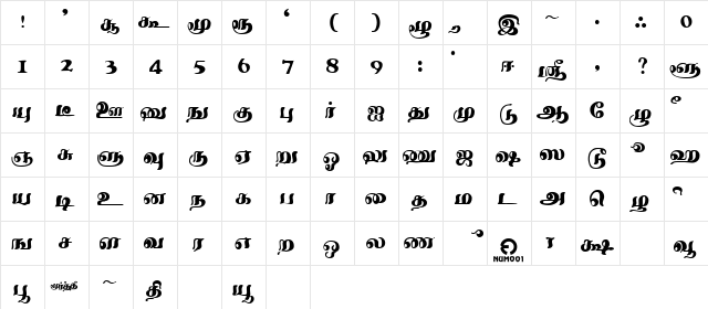 Mohanam_Vakeesan Regular  glyph index