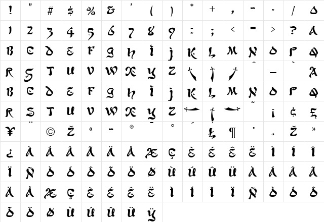 Scimitar Regular  glyph index