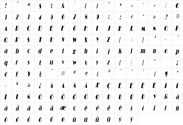 OranCond Oblique  glyph index